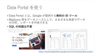 ABC2020Spring Firebase & BigQueryでAndroidアプリの成長を支える