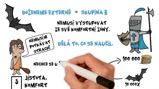 Umíš dohrát hru nebo jsi zaseklý? + videokomentář