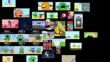 THE ULTIMATE T.P.O.T INTRO COMPLATION!