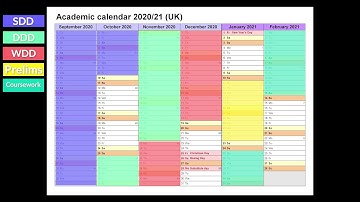 Introduction to National 5 Computing Science