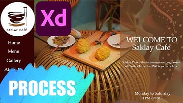 Process Explained - Finals for Interactive Media Design + Demo + Behind the Scenes