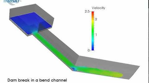 Dam Break Flow with Reflected Wave - 3D view
