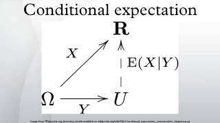 Conditional expectation