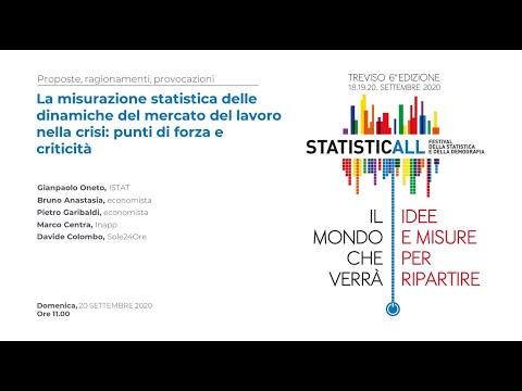 Video: Quanto sono difficili le statistiche AP?