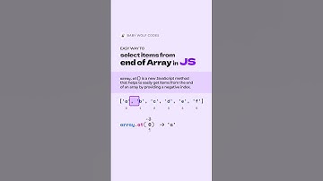 JavaScript at() Method 😎😎😎 | Check Description for full explanation #javascriptdev