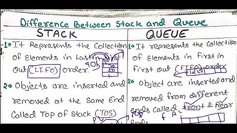 🔥 Stack vs Queue | Easy Explanation with Real-Life Examples | Data Structures