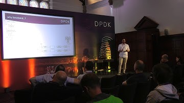 Wireless Base Band Device (bbdev)