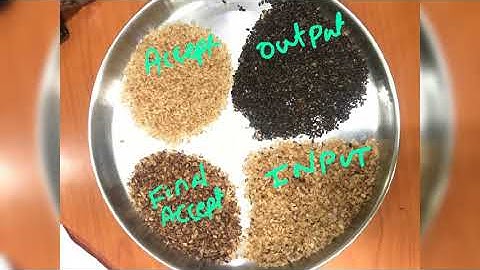 Pulses and grain sorting  ,8220440623,Y.ABDUL AZEEZ