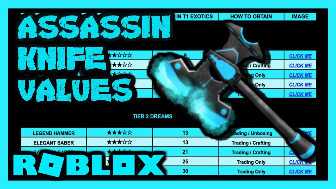 Roblox Assassin Values 2017