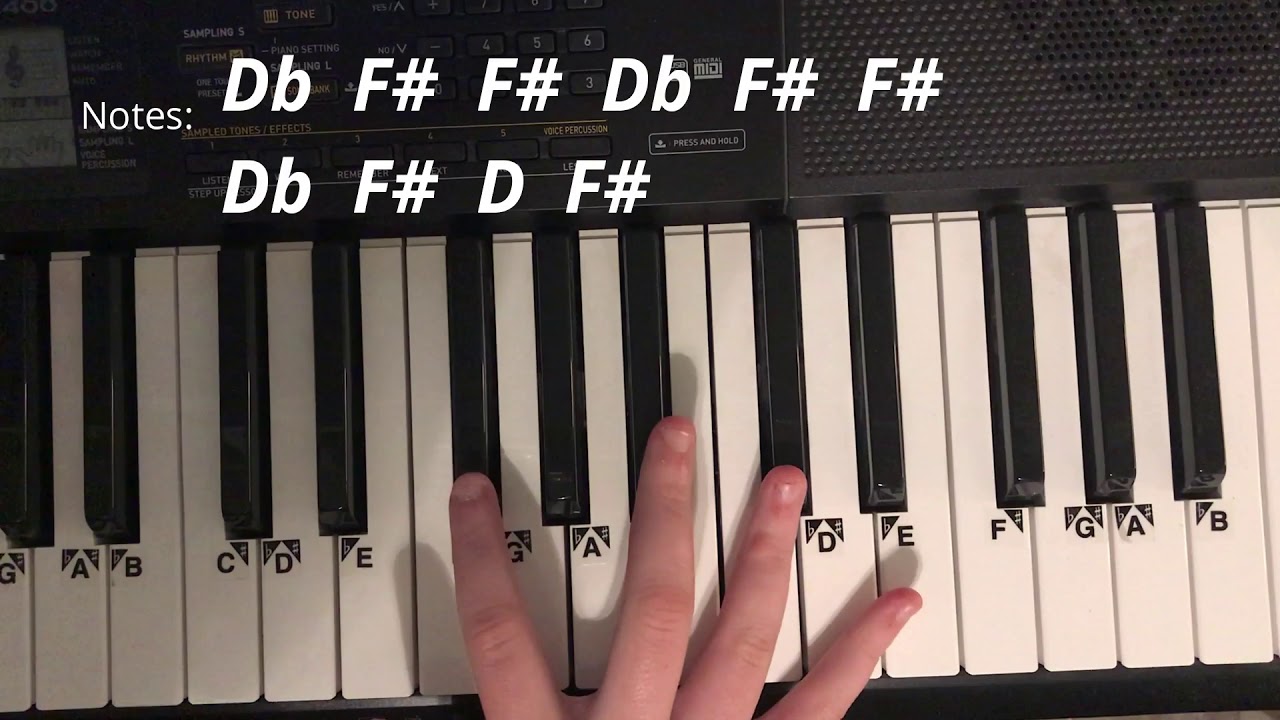 how to play halloween theme on piano (easy) - YouTube