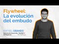 Flywheel la evolución del embudo x Rafael Obando