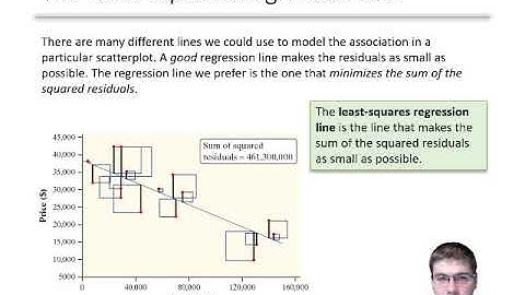 3.2 Least Squares Regression part 2