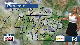 Nikki-Dees Early Morning Forecast Thursday, September 10, 2020