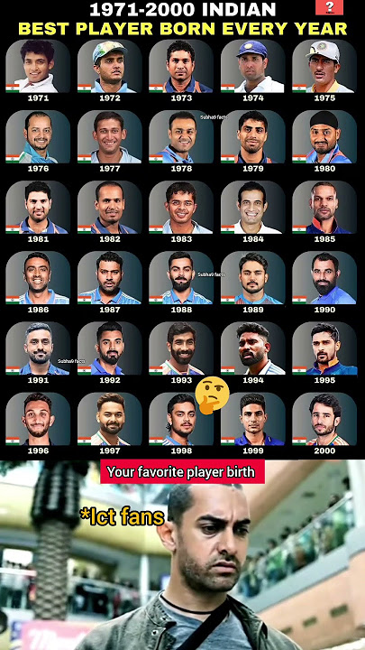 1971-2000 | Famous Indian Player Born Every Year❤️#cricket #msdhoni #viratians  #zivadhoni #ct2025
