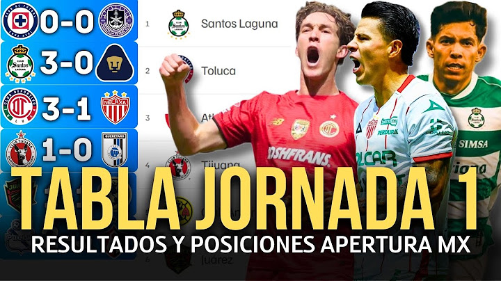 TABLA DE POSICIONES y RESULTADOS Jornada 1 Apertura 2025 Liga MX | Tabla de Posiciones ACTUALIZADA🔥