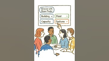 How to Reserve a Meeting Room in Outlook