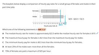 Parallel Box Plots Question 2 of 5