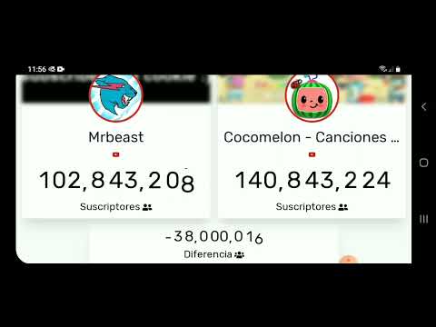 Mrbeast vs cocomelon 38,000,000 Diferencia