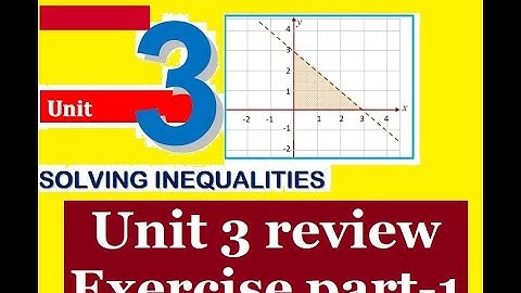 Mathematics Grade 10 Unit 3 review exercise part-1@mathT_21