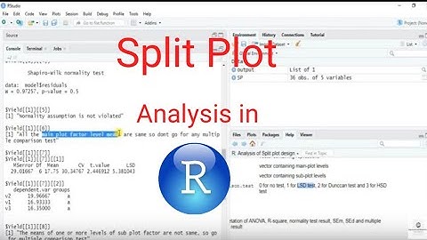 Split plot analysis along with LSD test in R