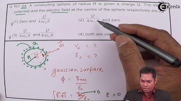 NEET 2014 Physics Paper Solution - Question 24 - NEET Physics Paper Video Solution