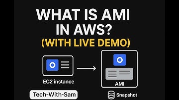 What is an AMI in AWS? | Full Explanation + Live Demo #aws #linux #AMI #devops #cloud