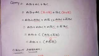 Full adder using two half adder circuits in English