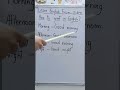 Learn English From Zero #grammar #grammar #basic #trending #shorts #englishgrammar