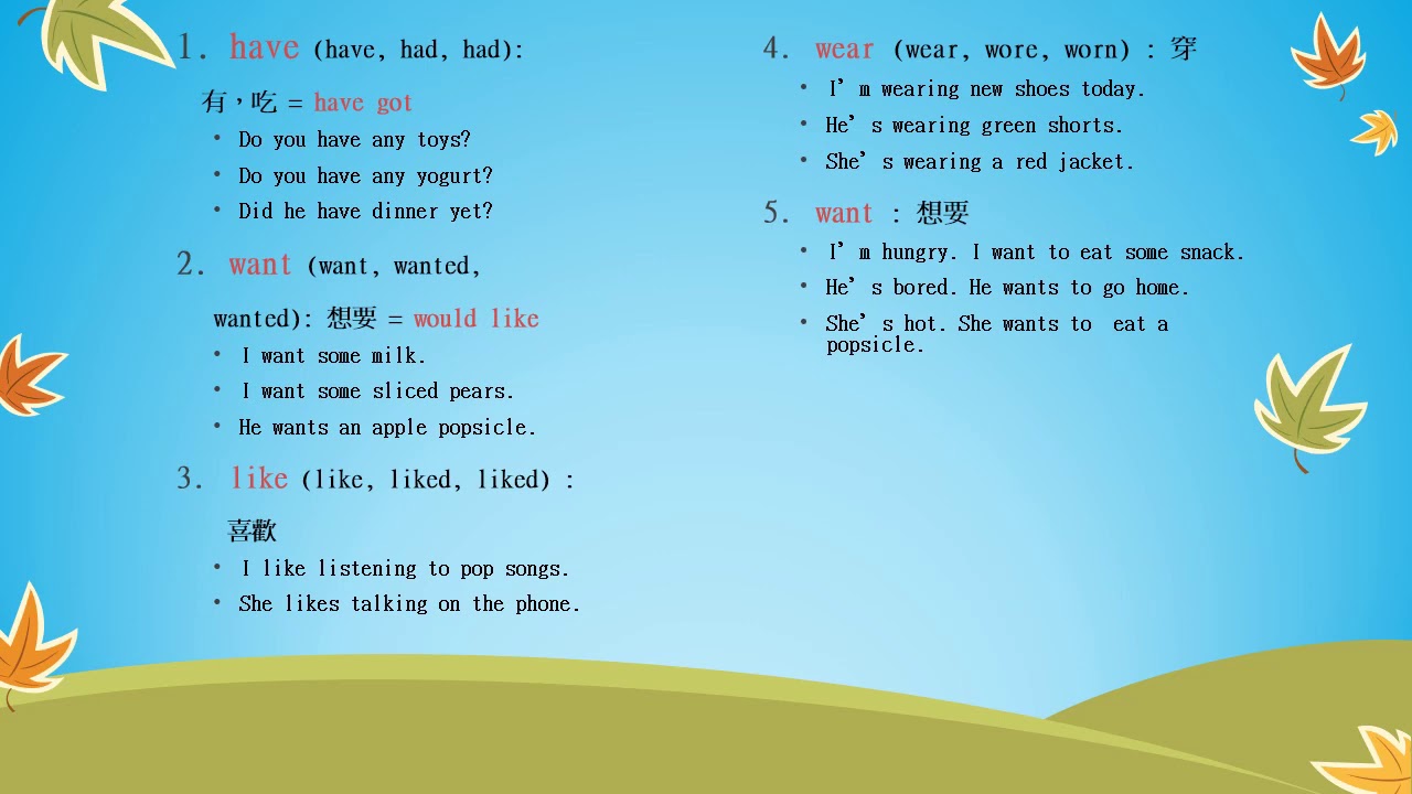 (2)Usages of basic verbs for English beginners, which are have, want ...
