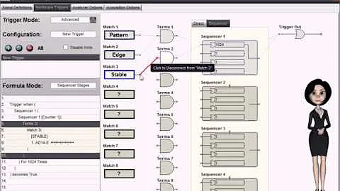 DigiView's Advanced Trigger Overview