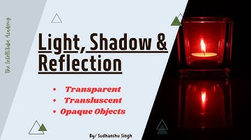 Transparent, Translucent, Opaque Objects || Light, Shadow & Reflection || By Sudhanshu Singh