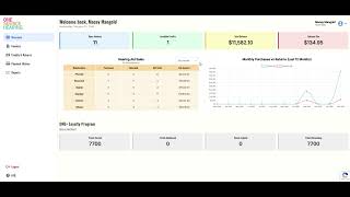 OSH Member Portal - Dashboard Overview