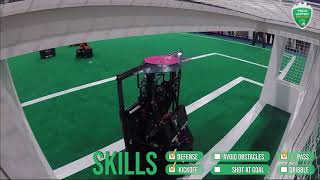 Tech United Msl Qualification Video 2020