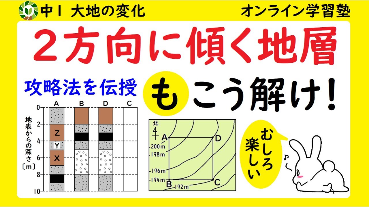 中1　２方向に傾く地層の問題を完全攻略！