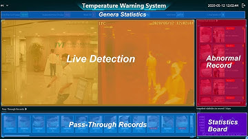 Temperature Screening Solution @NVMS 2.0 TSS
