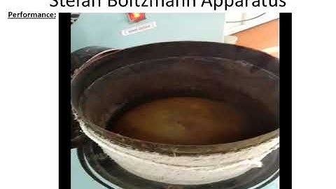 Determination of the Stefan Boltzmann constant.