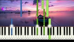 COLDPLAY - FIX YOU - Very Easy Piano Tutorial MantapChord  - Durasi: 6:07. 