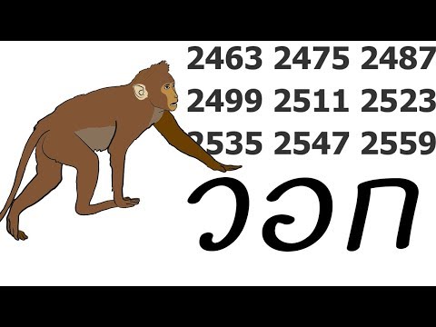 วีดีโอ: ปี 2547 จำอะไรได้บ้าง?