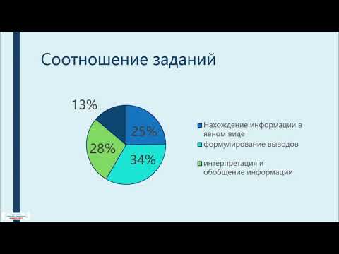 Практико ориентированный подход в подготовке к международному экзамену PIRLS