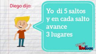 MULTIPLICACION EN LA RECTA NUME screenshot 4