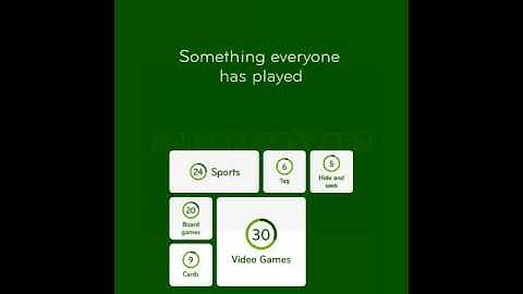 94% Level 25 Answers