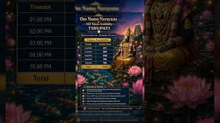 TTD Live Updates | SSD Tokens | Tirupati Darshan