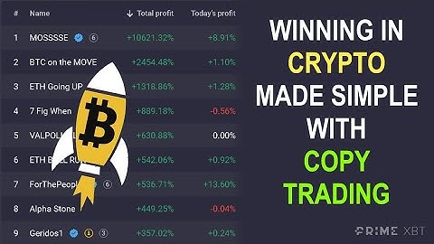 Winning in Crypto Made Simple with Copy Trading -- Covesting with PrimeXBT