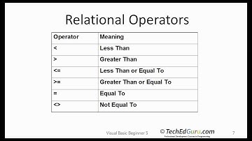 VB Beginner 4 - Making Decisions, if, switch
