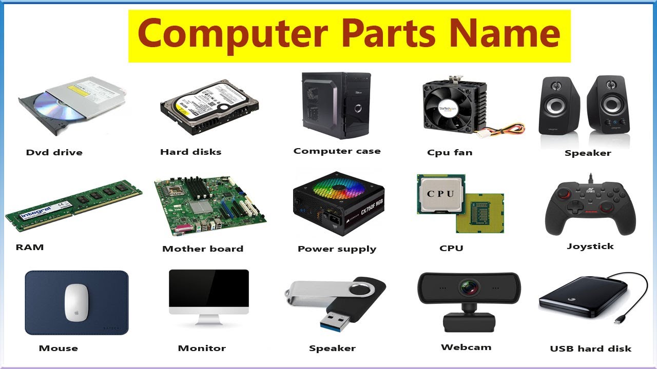 Computer Tools Name With Picture , Computer parts name List. Basic Parts of  Computer. 