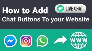 How to Add Live Chat button to your Website | None - Coder | Ishi Themes