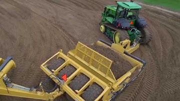 Model Overview | John Deere Scraper System