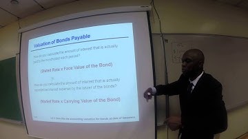 Video: Part 2 - Ch 14 Long-Term Liabilities