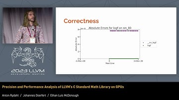 2023 LLVM Dev Mtg - Precision and Performance Analysis of LLVM