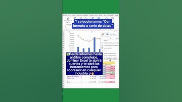 ✅Cómo crear gráficos dinámicos en excel y en menos de 1 minuto😎📊#excelpro #microsoftoffice #shorts